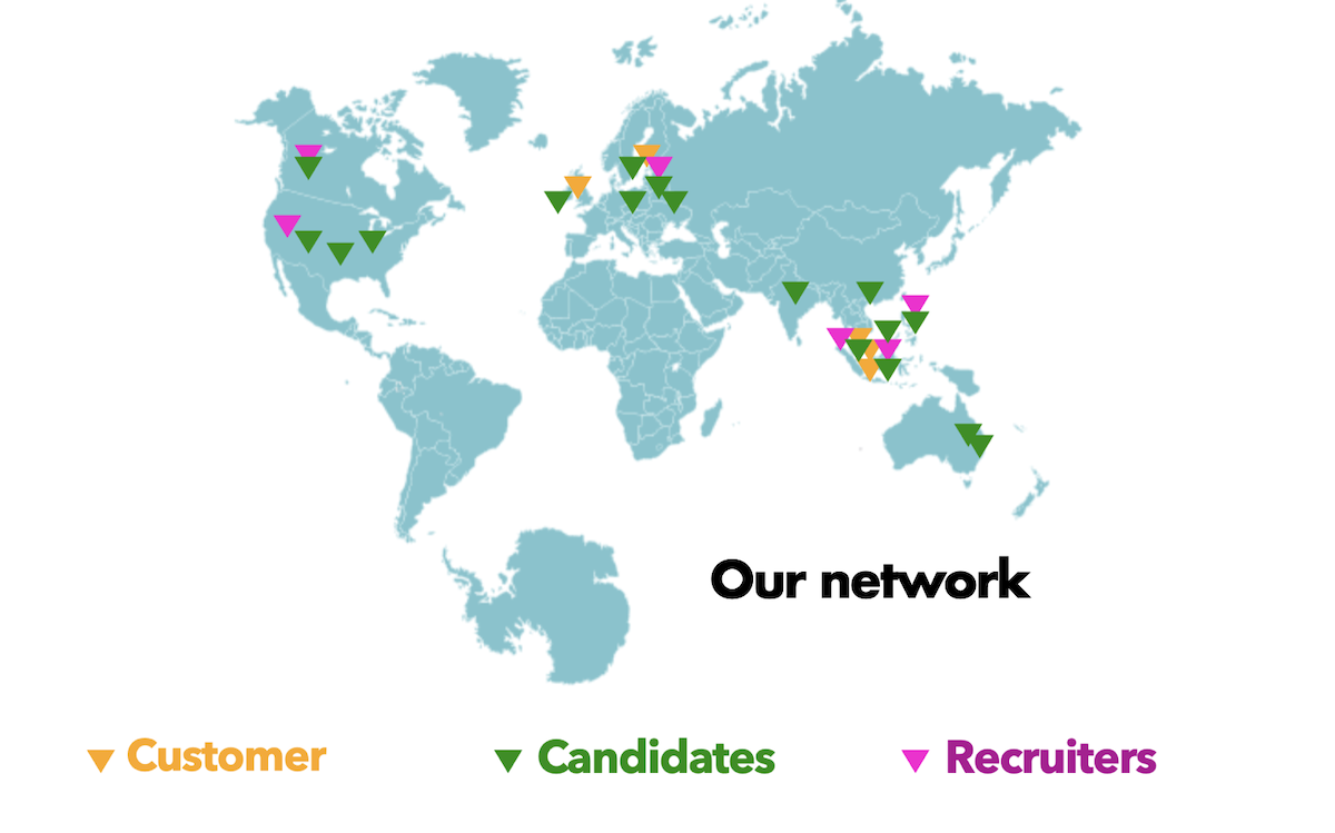 EachHire Talent Sourcing Network