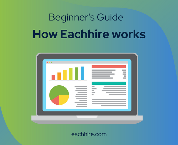 How EachHire works?